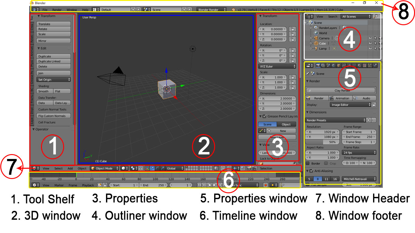 An Introduction To Blender 3D Software Interface GodReign Dreamworks